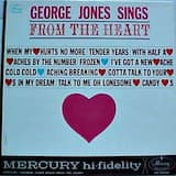 Aching, Breaking Heart