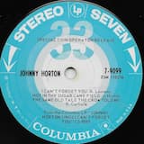 I Can’t Forget You