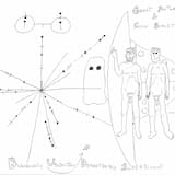 Earnest, Scared & Stupid