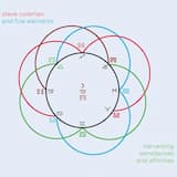 Attila 02 (Dawning Ritual)