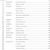 Vergin, tutto amor (Preghiera)