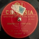 Rondinella fiorentina