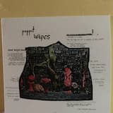 Stockholder Sits Close